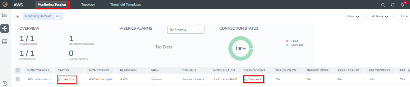Gigamon Precryption™ with Secure Tunnel and Application Intelligence to ...
