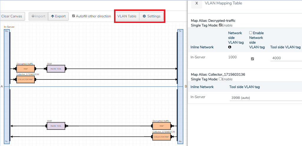 Offloading TLS/SSL inspection from both Layer-2 Security tools and ...