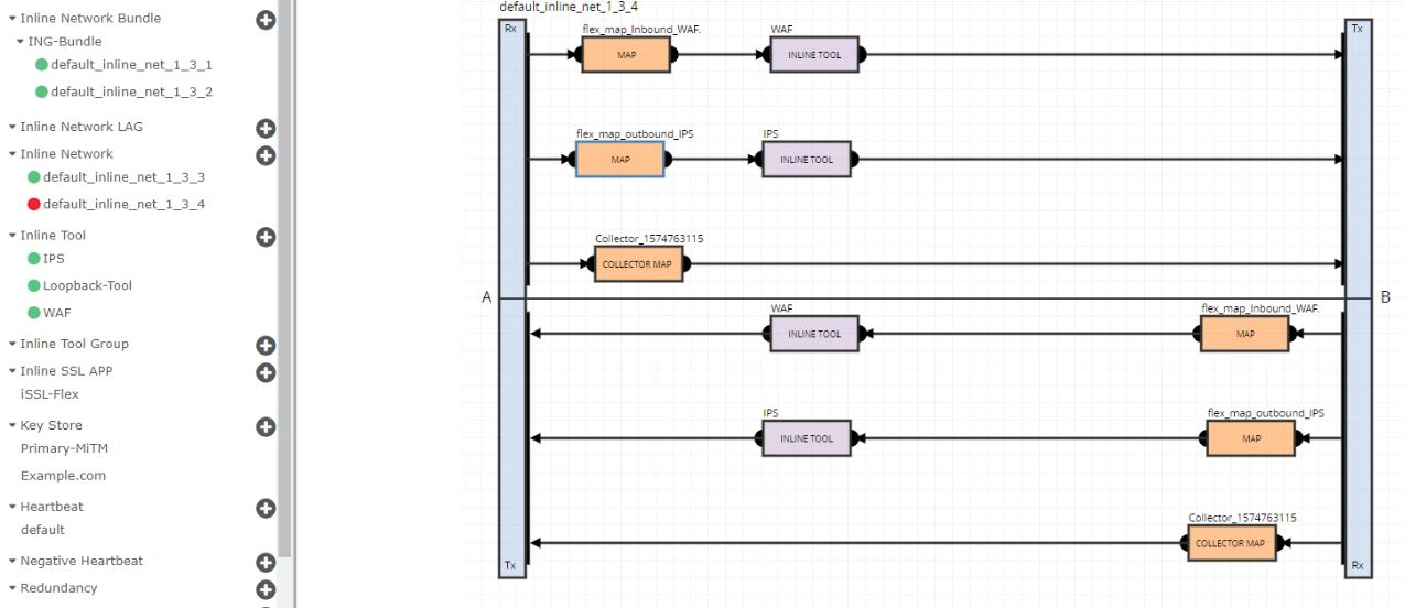 Deploying Flex Inline SSL Solution to inspect inbound and outbound ...