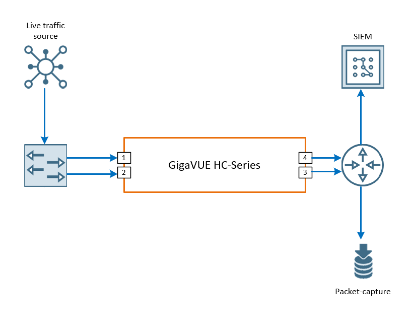 Deploying Application Metadata Intelligence (6.3)