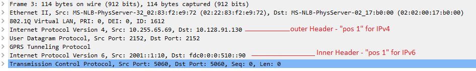 How to Use Advanced Packet Filtering to Pass Traffic Based on the Inner ...