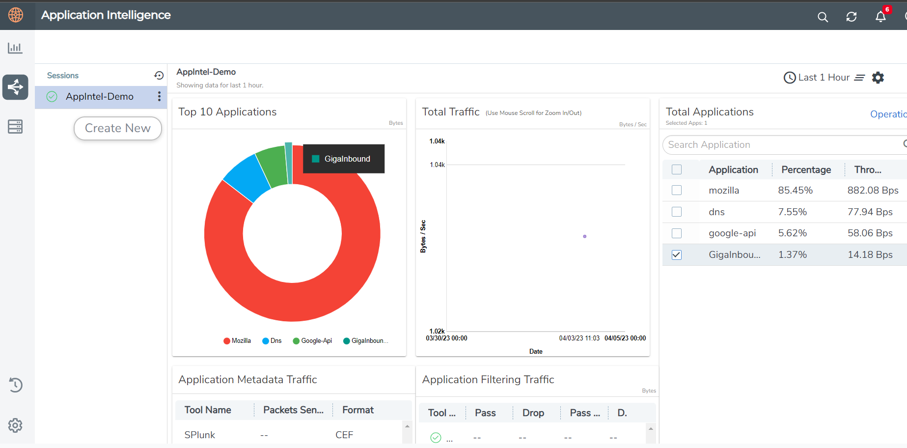 Deploying Application Intelligence and Metadata for Identifying Custom ...