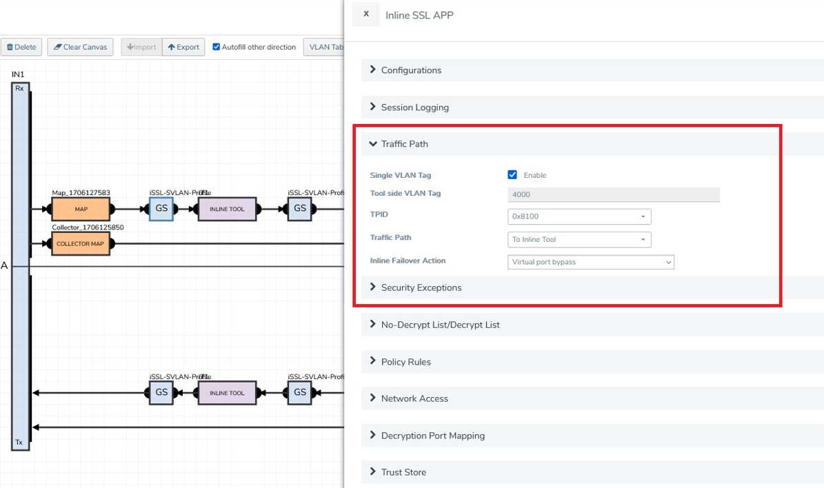 Deploying Inline SSL Solution with Single VLAN Tags (SVT) to Inline ...